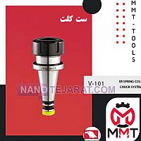 ER SPRING COLLET CHUCK SYSTEM ER SPRING COLLET CHUCK SYSTEM